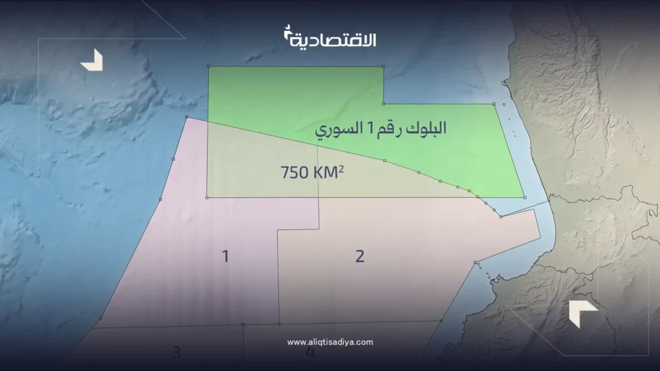البلوك مقابل سواحل طرطوس
